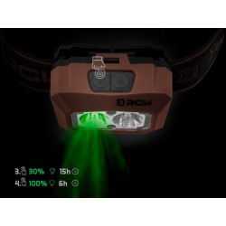 Lampka czołowa Delphin RGW PRO UC 101004316