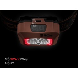 Lampka czołowa Delphin RGW PRO UC 101004316