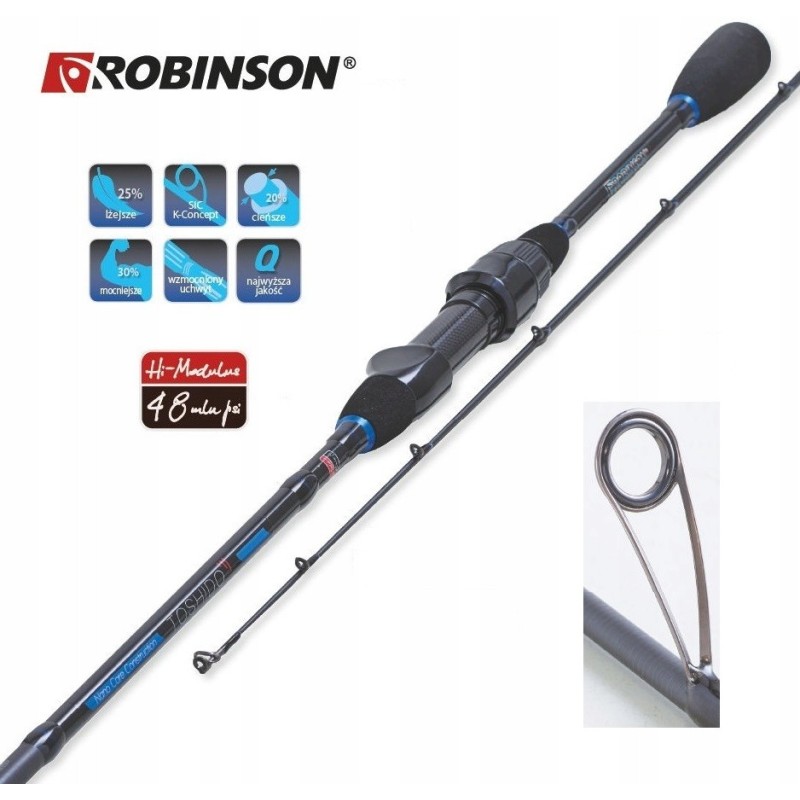 Wędka Robinson Toshido Light Spin 2,40m 3-12g 1TS-SP-016