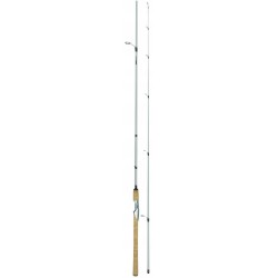 Wędka Robinson Platinum Spin 2,40 m 8-25 g  1PT-SP-240