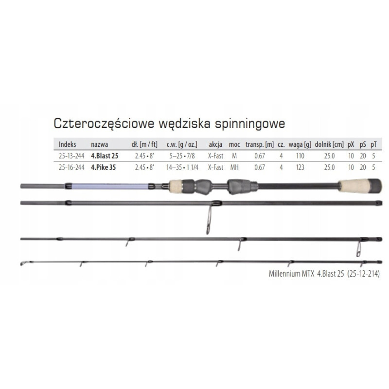 Wędka w podróż travel 4częsći DRAGON Millennium MTX 4.Pike 2.45m 14-35g 25-16-244
