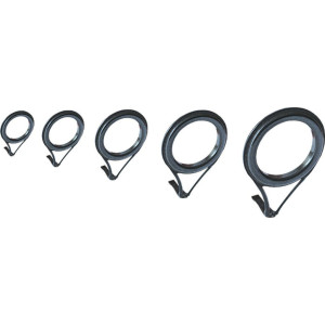 Komplet przelotek na jednej stopce PK1/6