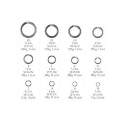 KÓŁKA ŁĄCZNIKOWE DRAGON POWER RING r.4 5PCS 90KG