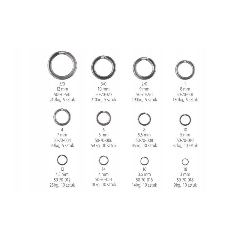 Kółko łącznikowe Dragon POWER RING 54kg 6mm 10szt.